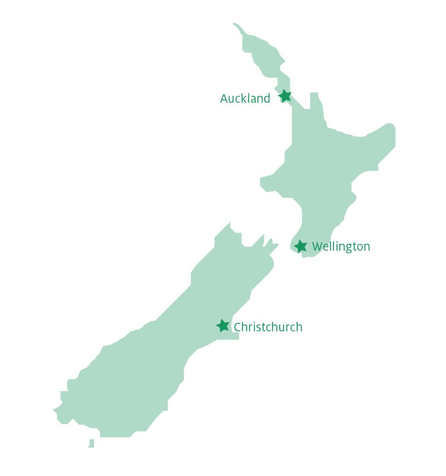 Værtsfamilier New Zealand